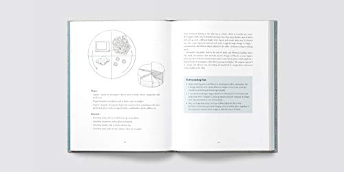 The Interior Design Handbook