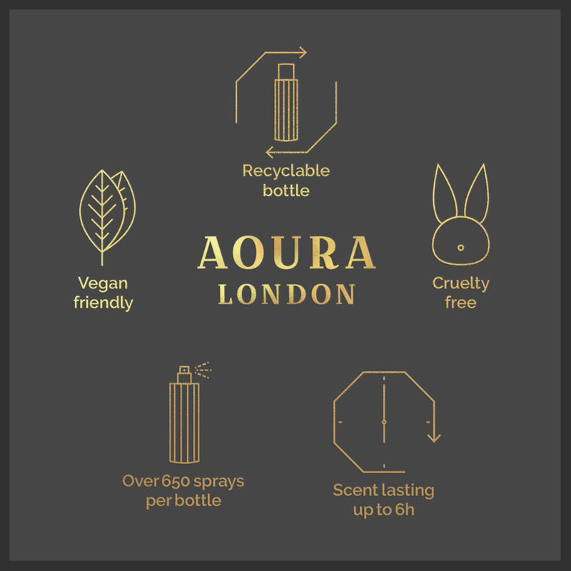 Aoura London Pretty Woman Eau De Parfum, Perfume for Women 100ml