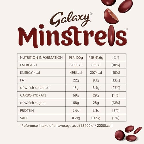 Galaxy Minstrels Milk Chocolate Pouch Bag 125g - Gift Guide