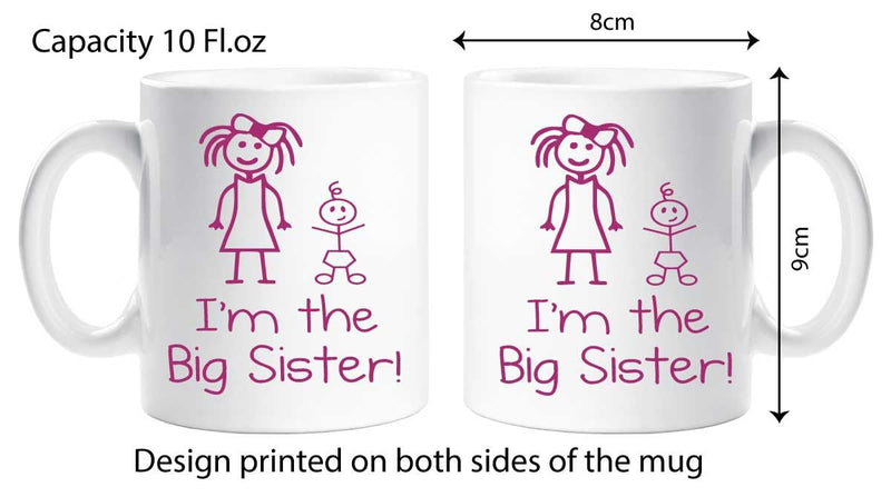 60 Second Makeover Limited I'm Not Spoiled My Boyfriend Just Loves Me Mug Novelty Funny Girlfriend Friend Mug Gift Cup Ceramic - Gift Guide
