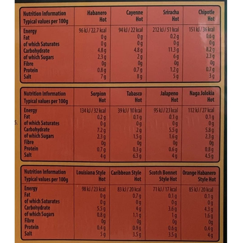 Chilli Advent calendar 2024-24 Days Chilli Sauce - Hot Sauce Advent Calendar 2024 - Christmas Food Advent Calendar Men Women Vegan Vegetarian - Advent calendar 2024 Christmas Adults - Gift Guide