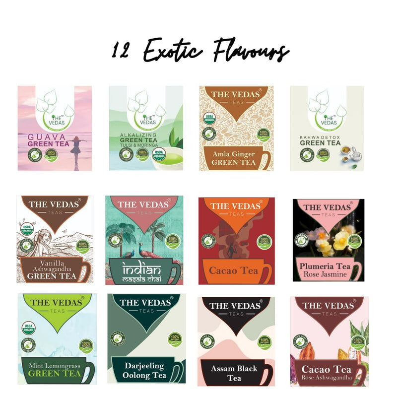 The Vedas Book Of Tea Gift Set | Assorted Tea Bags Gift Box | 12 Exotic Herbal Tea Blends | 4 Units of Each Variety, Net 48 | Best for Corporate Gifting | Tea Gift Hamper - Gift Guide