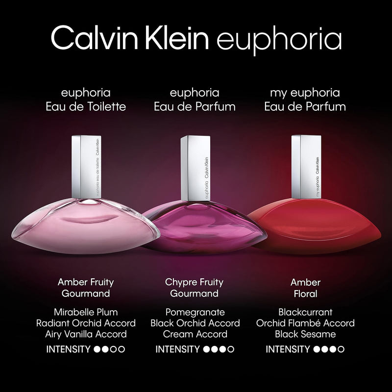 CALVIN KLEIN Euphoria - Eau De Parfum for Women - Chypre Fragrance With Notes Of Pomegranate, Black Orchid, Mahogany Wood - High Longevity - Spray 1oz