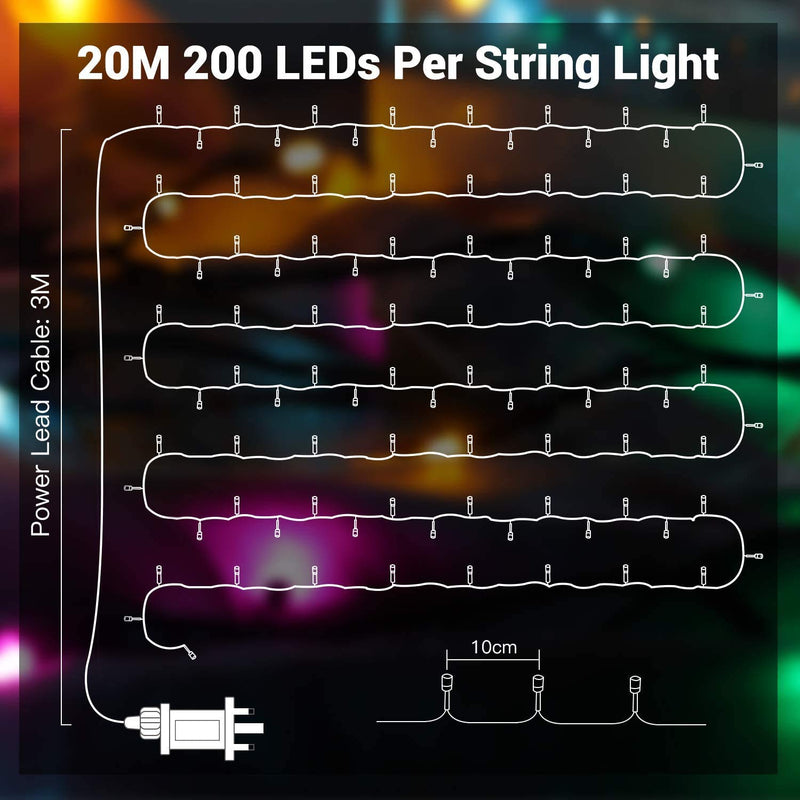 GlobaLink Christmas String Lights, Multicolor 20M/66FT 200LEDs Christmas Lights Outdoor, IP44 Waterproof Christmas Fairy Lights with 8 Lighting Modes for Xmas Decoration Indoor Outside Wedding Garden - Gift Guide