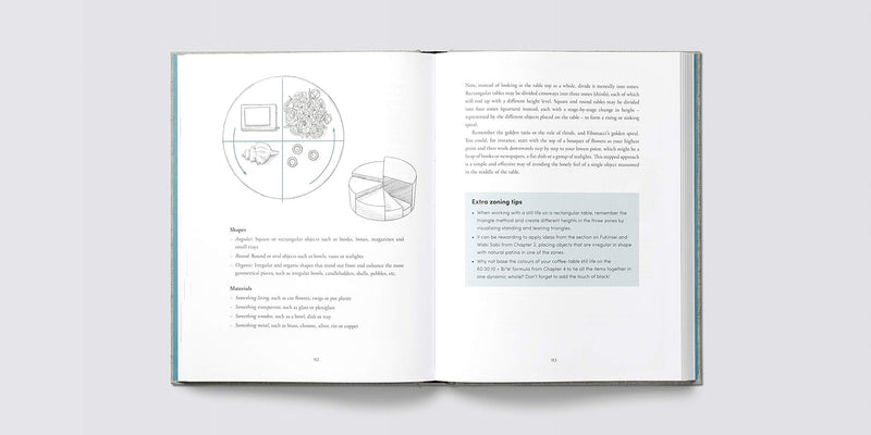 The Interior Design Handbook