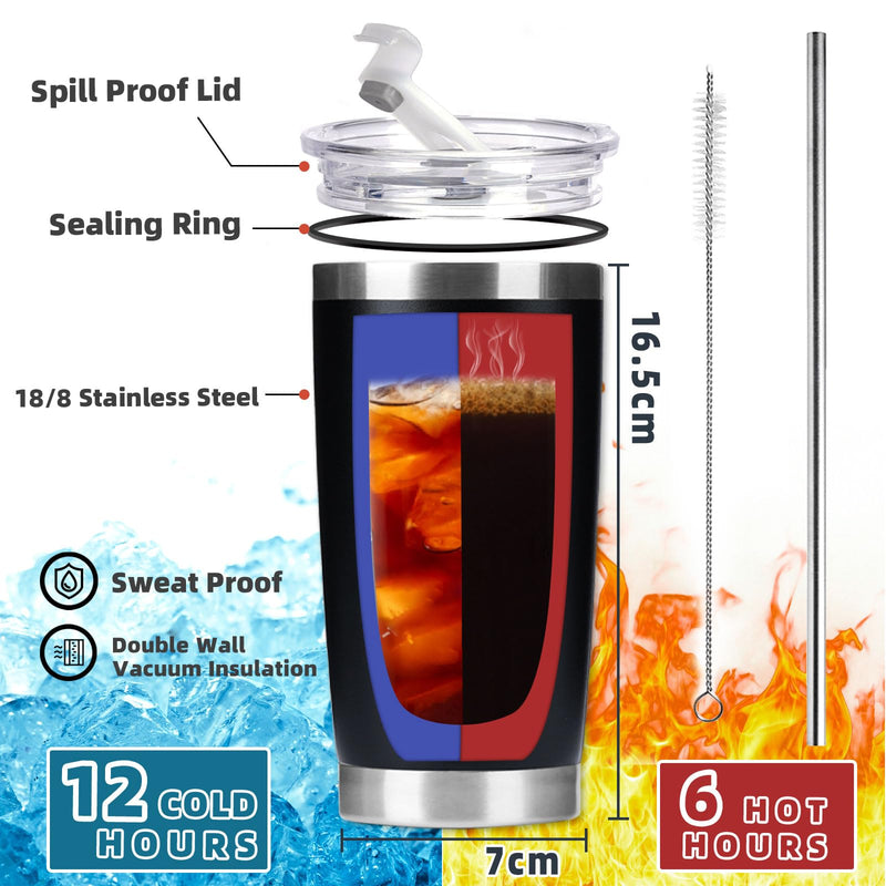 Grogife Gifts for Him Anniversary, Christmas for Boyfriend Husband - Funny I Love You Gifts for Him Boyfriend, Birthday Day Gifts for Men Fiance Romantic, Secret Santa Tumbler & Travel Mug 600ml
