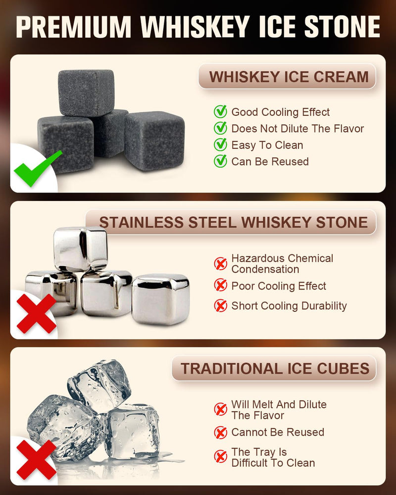 Whiskey Gift Sets for Men,Whiskey Glass Set of 1 with 4 Whisky Stones 1 Crystal Whisky Glasses in Wooden Box Whisky Gift Set Christmas/Birthday Presents Gifts for Men Boyfriend Dad Father