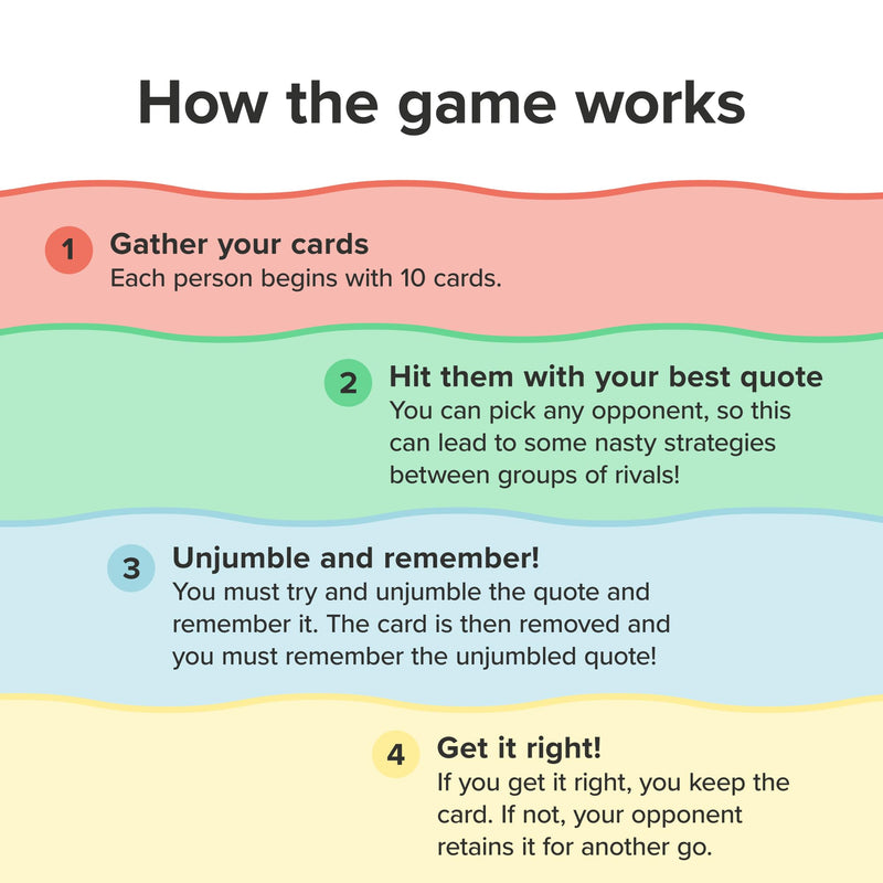 13th Floor Games I’m Not As Think As You Drunk I Am - Quotation Memory Card Game for Adults - Drinking Game For Adults Party - Card & Board Games 2-8 Players, 30min, Ages 18+