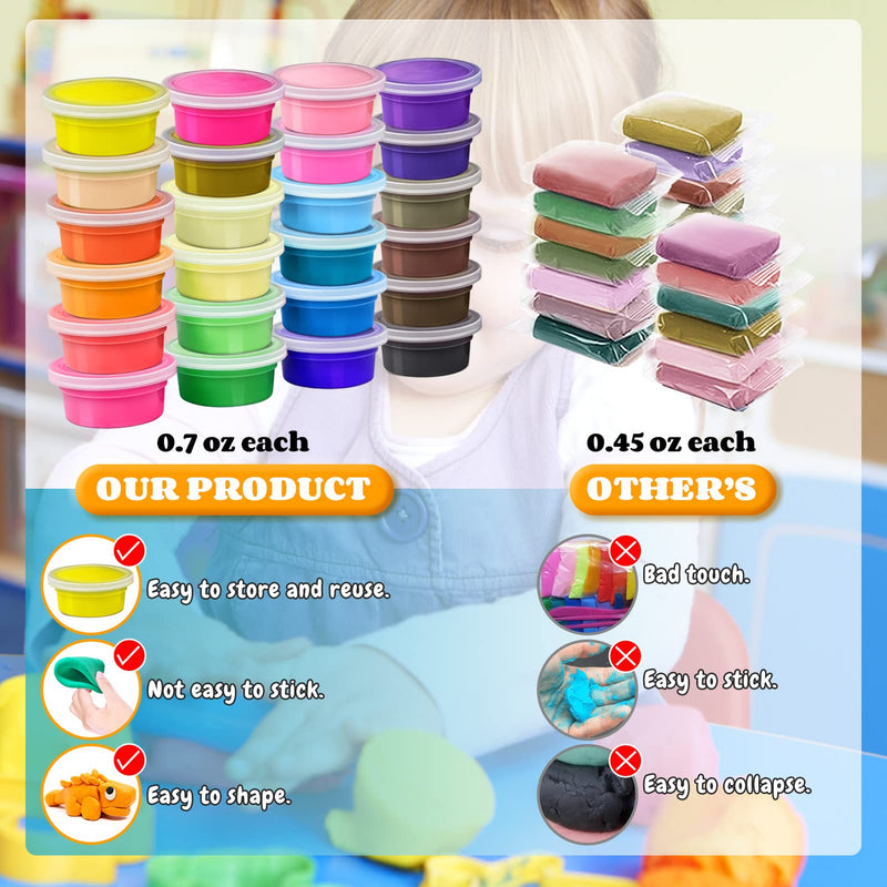 Modelling Clay Kit - 24 Colours Air Dry Magic Clay, DIY Molding Clay with Tools, Craft Kit for Kids Boys Girls, Presents Gift for Boys & Girls Age 3-12 Year Old - Gift Guide