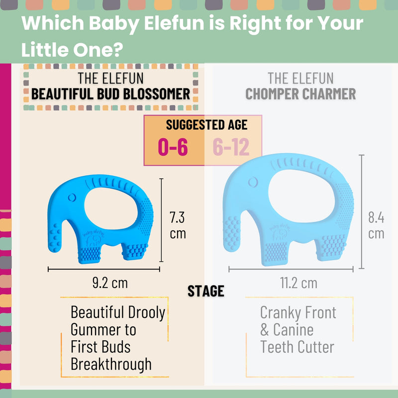 BABY ELEFUN Cute Baby Boy Gift - BPA Free Silicone Teething Ring - Effective & Easy to Hold Teether - Elephant Teething Rings - Teethers Best for Babies 3 4 6 12 Months, Infants, Baby Shower Gifts - Gift Guide