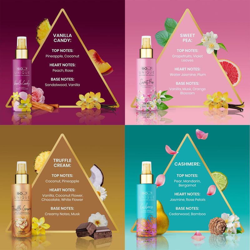 So…? Unique Mini Mist Womens Gift Set with Vanilla Candy, Sweet Pea, Truffle Cream, & Cashmere, Body Mist Fragrance Spray Set (4 x 50ml.)