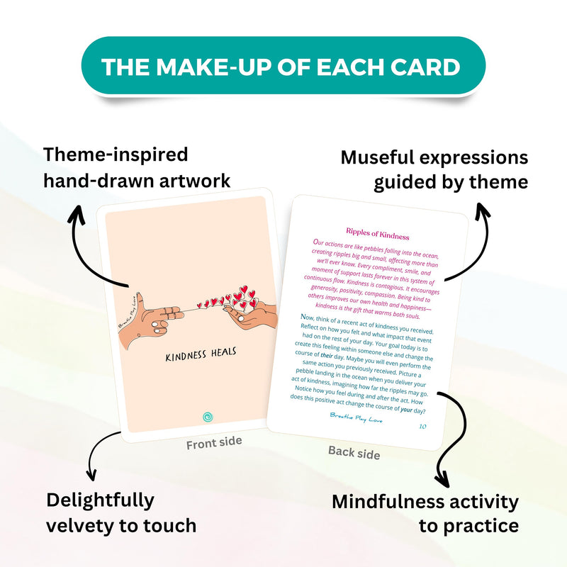 Mindfulness Wellbeing Gift Box—A Month Of Joyful Self Care—Mindfulness Gifts For Women, Men & Teens—Christmas Stocking Fillers Women Will Love - Gift Guide