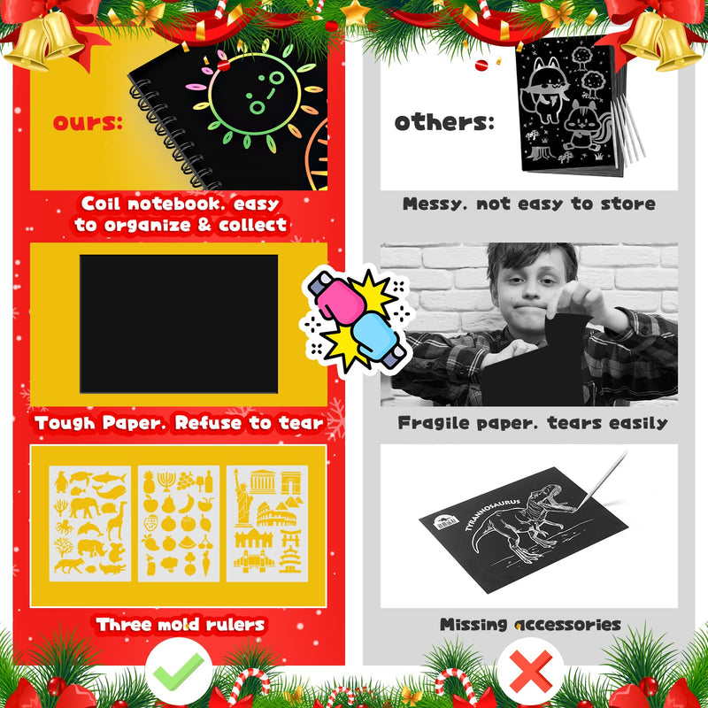 3-10 Year Old Girls Gifts, Scratch Art Unicorn Gifts for Girls Toys for 3-12 Year Old Girls Toys Age 3-12 Easter Gifts for Kids Gifts for 3-9 Year Old Girls Birthday Presents Craft Kits for Kids Toys - Gift Guide