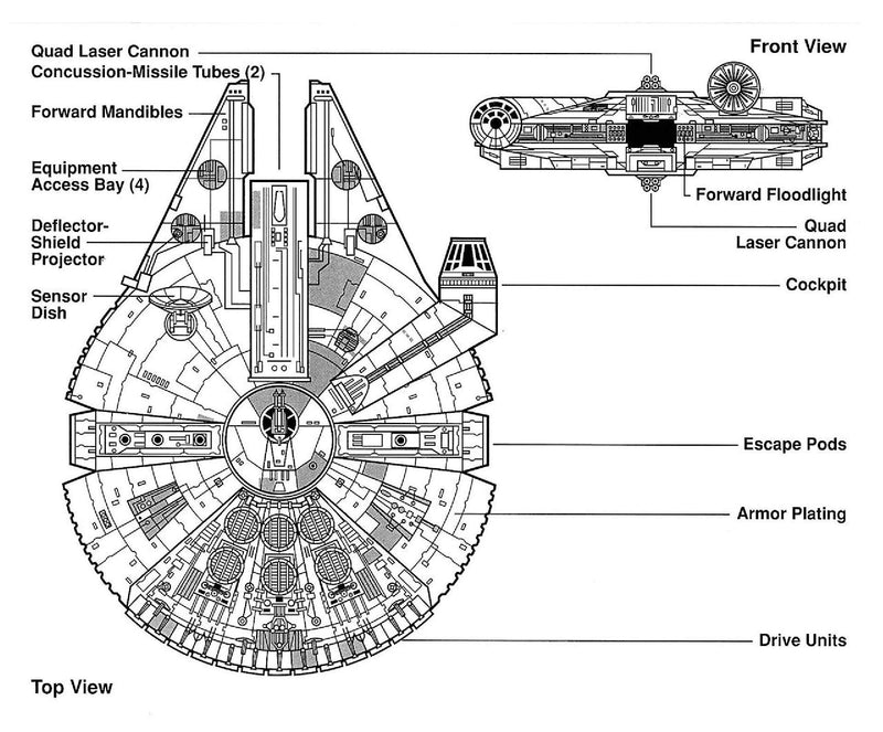 Rebel Alliance Star Wars Millenium Falcon Metal Bottle Opener