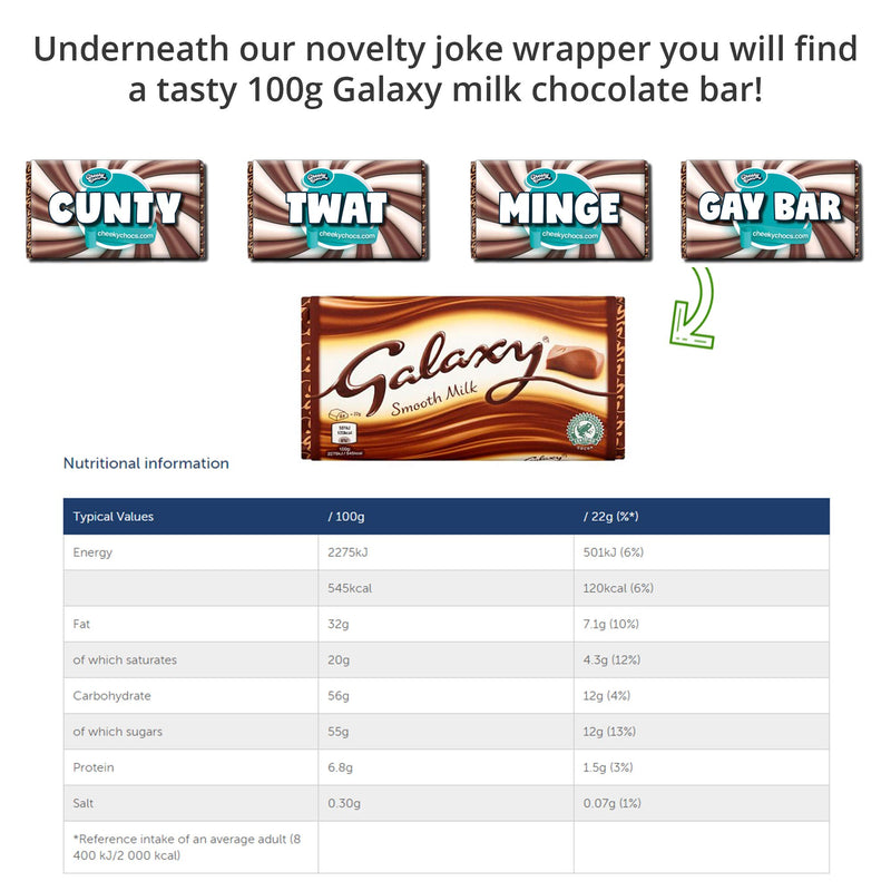 Minge Chocolate Bar with Novelty Joke Wrapper - Funny Rude Gift Birthday Present (Chocolate Included)