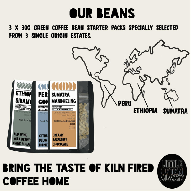 Roast Your Own Coffee Gift Set for Coffee Lovers - includes artisan Roasting Pan Green Coffee Beans How to Guide Light Medium Dark Level - Gift Guide