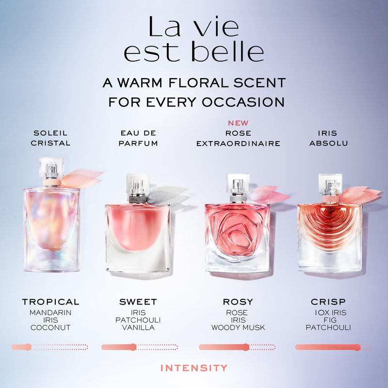 La Vie Est Belle by Lancome Eau De Parfum for Women, 100 ml