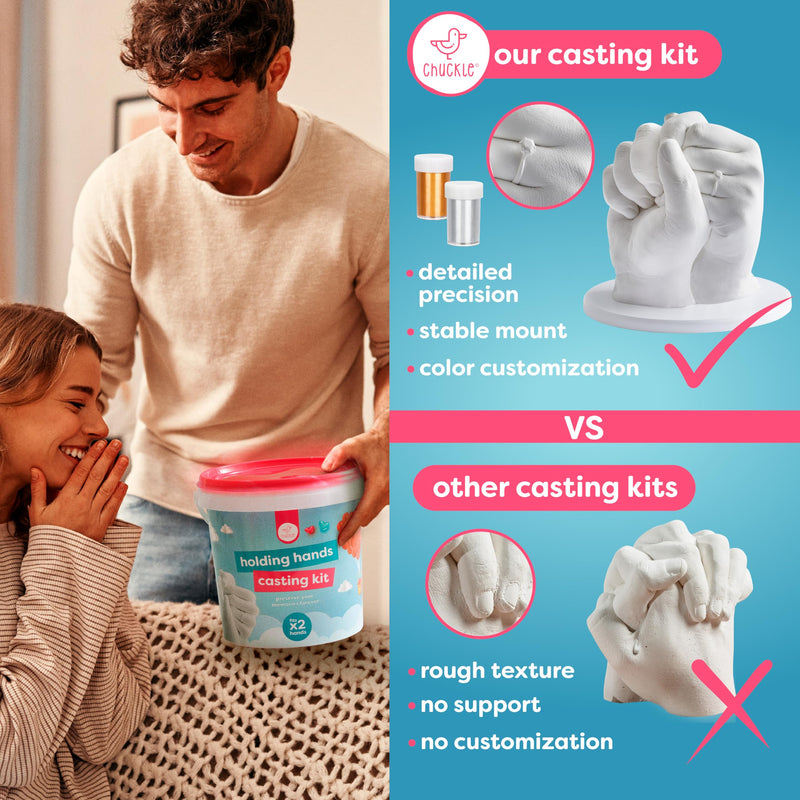 Chuckle - Holding Hand Casting Kit Couples, Hand Mold Kit with Sculpture Base & Paints, Couples Gifts for Him and Gifts for Her, Wedding, Anniversary, Gift for Wife Husband Girlfriend Boyfriend