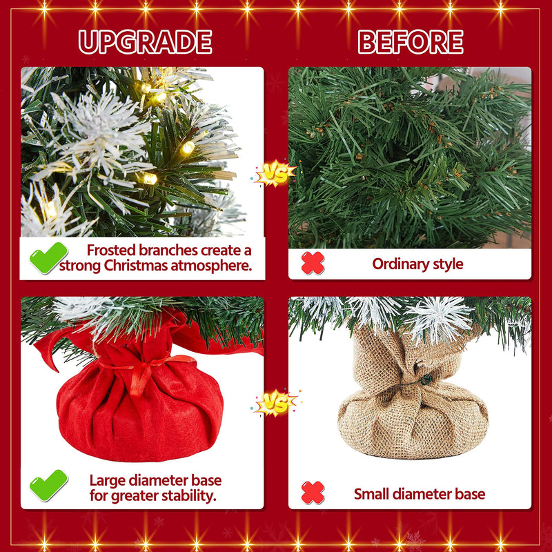 Yaheetech 3ft Artificial Christmas Tree Prelit Frosted Tabletop Mini Snow Flocked Xmas Tree Holiday Decorations for Home/Office 1Pack - Gift Guide